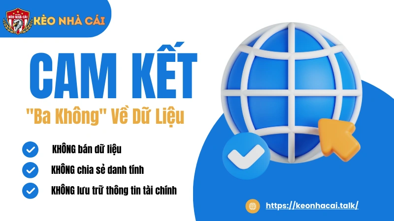 relojes.io - Cam Kết "Ba Không" Về Dữ Liệu